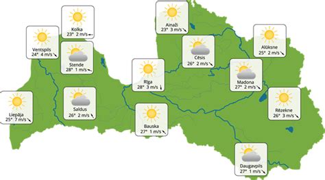 riga laikapstakli.